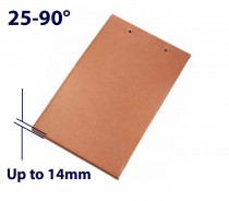 Up to 14mm Tile Standard Flashings