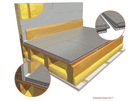 JCW Acoustic Deck 34 - 34mm x 600mm x 1200mm sheet (0.72m²) [1079]