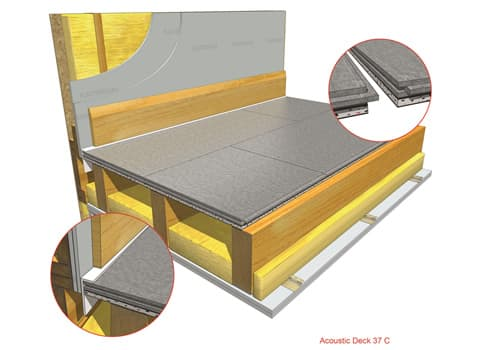 JCW Acoustic Deck 37C - 37mm x 600mm x 2400mm sheet (1.44m²) [1540 / 1081]