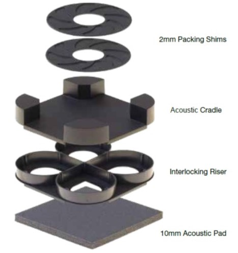 JCW Acoustic Cradles inc Rubber Pads (250 cradles (with foam pads) per box)
 [1023]