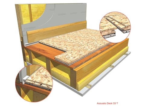 JCW Acoustic Deck 33 - 33mm x 600mm x 2400mm sheet (1.44m²) [1539 / 1077]